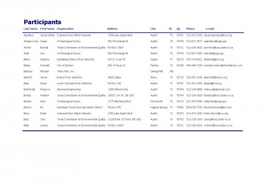 picture1_Participantlist