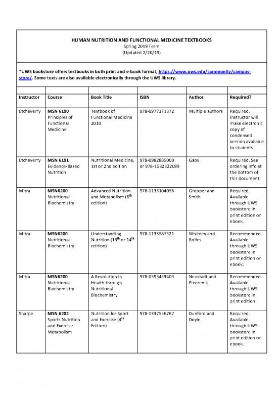 picture_Nutrition Therapy Pdf 144321 | Textbooks Hnfm Spring 2019 Final 1