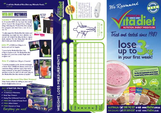 picture_Measure Pdf Online 144368 | Vita Diet Usage Guide Pdf 2020