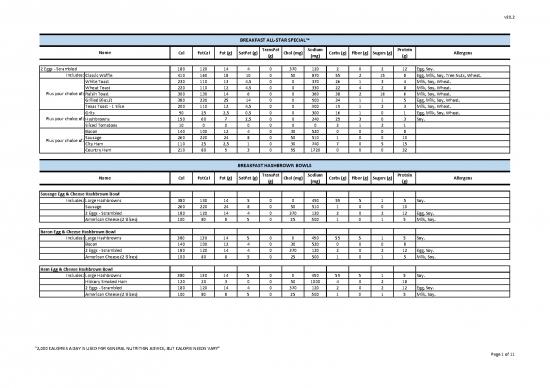 picture1_Waffle House Full Nutritionals  V2 19
