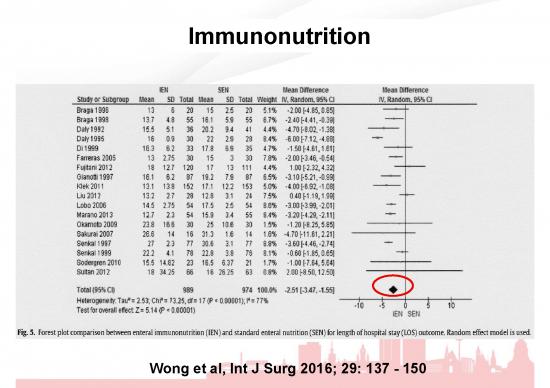 picture1_Nutrition Therapy Pdf 143401 | Weimann5