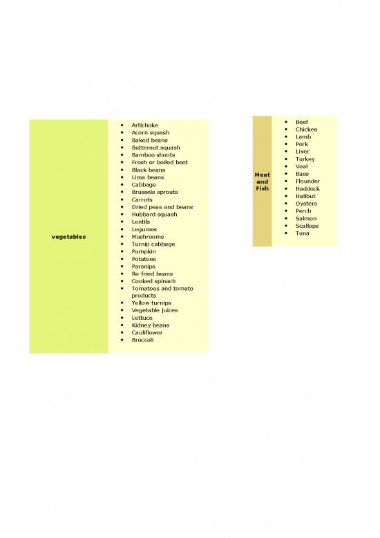 foods-high-in-potassium-list-pdf-145419-high-potassium-food-list