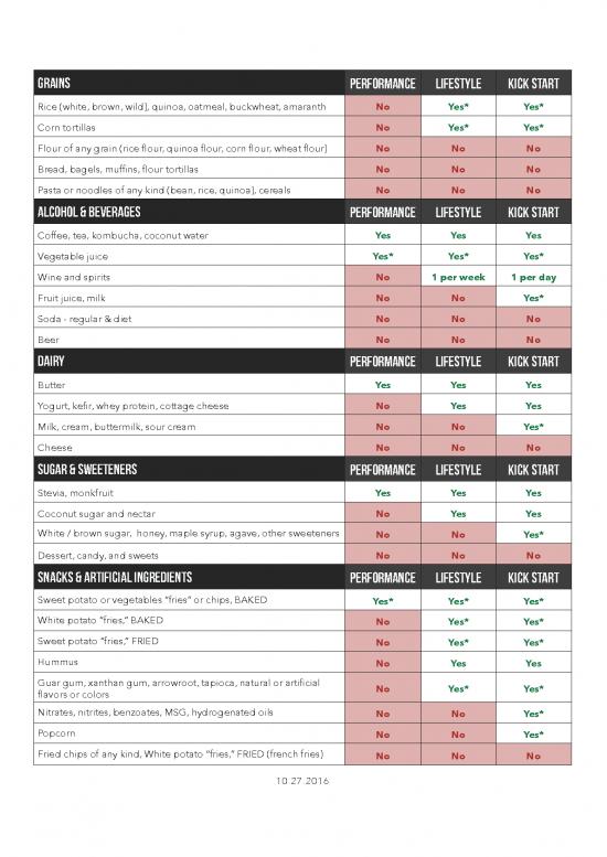 nutrition-therapy-pdf-144469-nutrition-comparison-chart-10272016