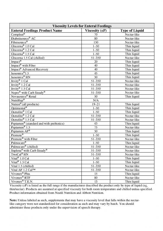Viscosity Levels For Oral Enteral Feedings From Nutrition411 Pdf