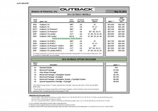 picture_2014 Subaru Outback Pricing