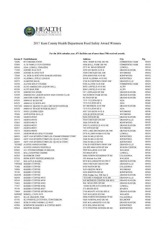 picture_2017 Food Awards