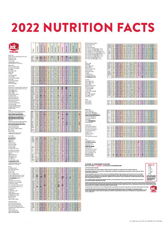 picture_Nutrition Therapy Pdf 147048 | 2022 Nutrition Factpdf