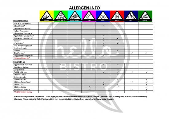 picture1_Oil Pdf 146556 | Allergens Spring 2021