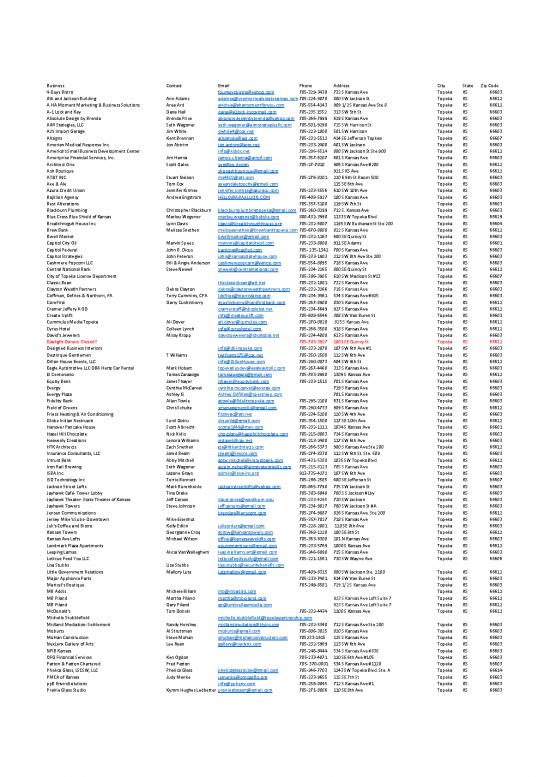 picture_Downtown Events Notification List