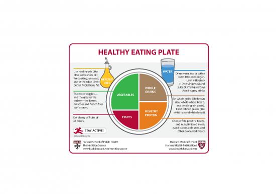 picture Public Nutrition Pdf 146918 | Healthy Eating Plate