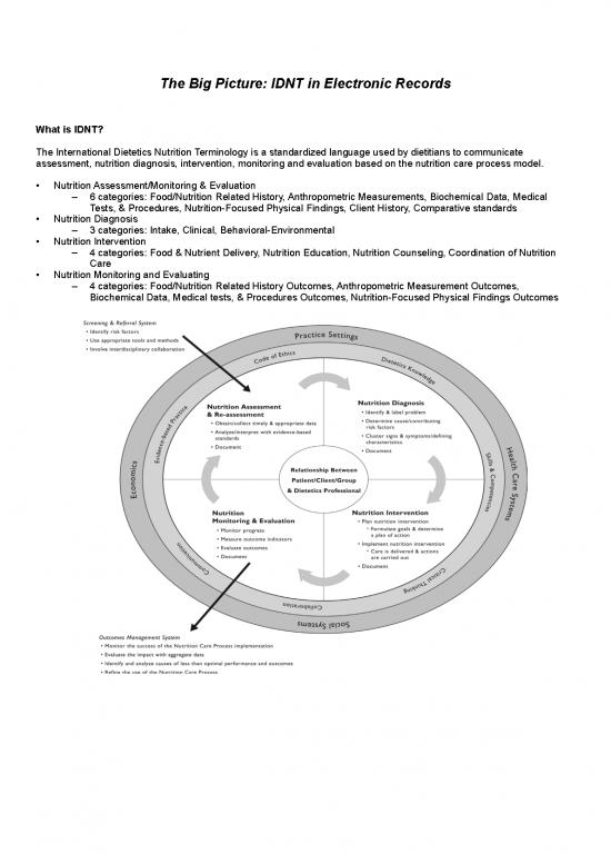 picture1_Nutrition Diagnosis Pdf 147567 | Idnt Advocacytool