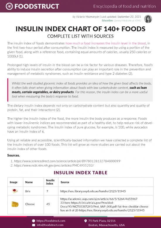 Glycemic Index Chart 2021 146178 Insulin Index Food List