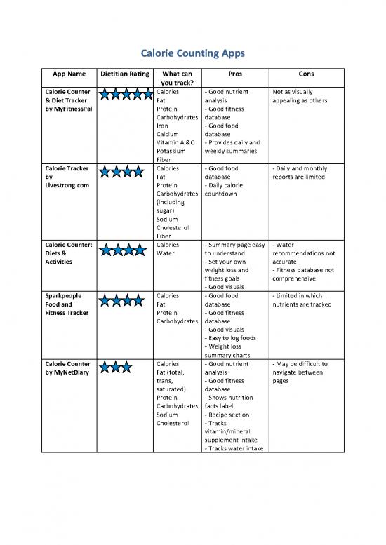 picture_Protein Diet Pdf 146436 | June Bariatrics Calorie App