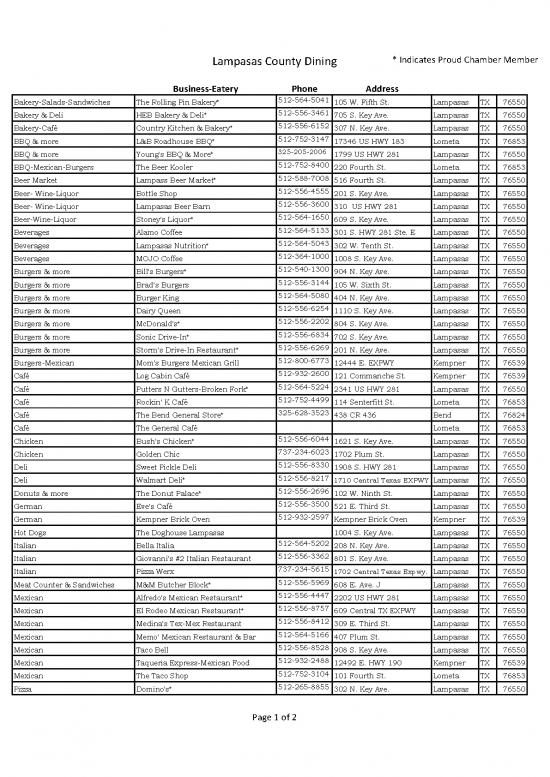 picture1_Lampasas County Dining 8 11 2021