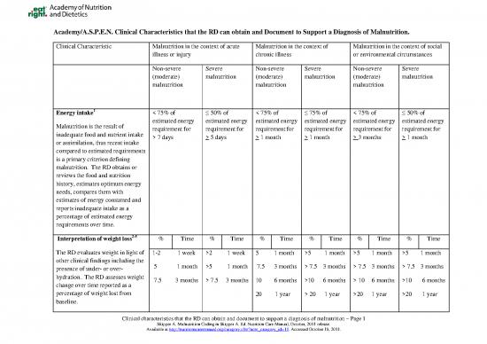 picture1_Nutrition Diagnosis Pdf 146940 | Malnutritioncharacteristics