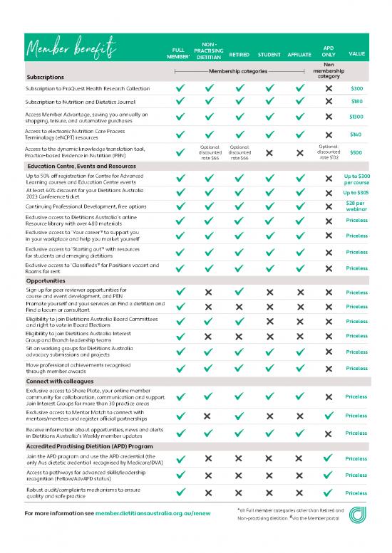 picture Nutrition Therapy Pdf 147367 | Member Benefits