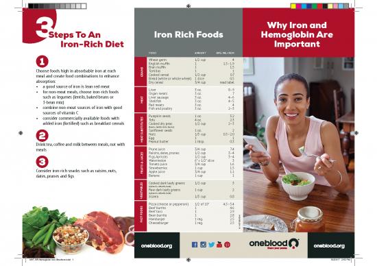 picture Foods High In Iron Pdf 146103 | Mkt Br Hemoglobin Iron Brochure