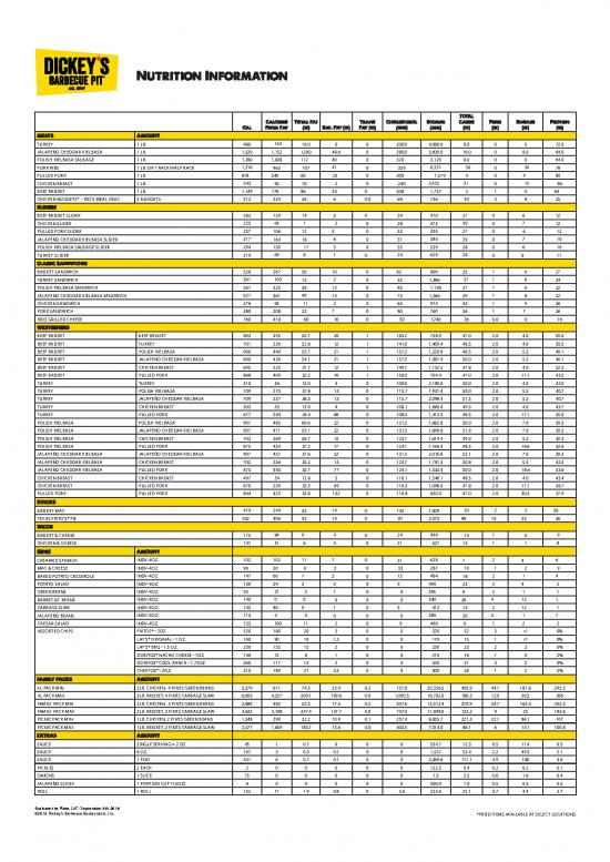 picture_Nutrition Therapy Pdf 146366 | Nutrition Information