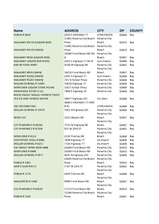 picture_Open Facilities Hurricane Michael