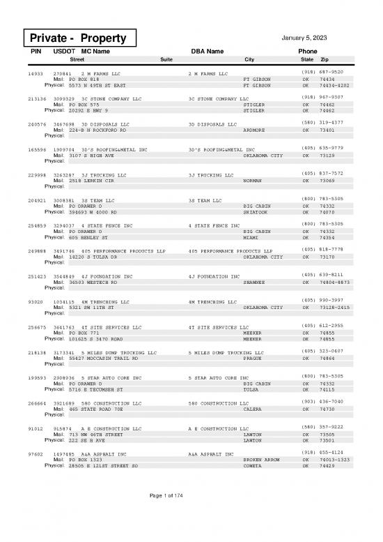 picture_Private Property Mc