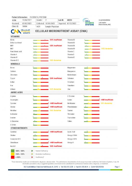 picture_Sample Report Cellular Nutrition Assays