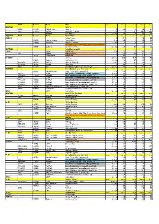picture_Calories In Food Pdf 146698 | Secondary School Lunch Nutritional Information October