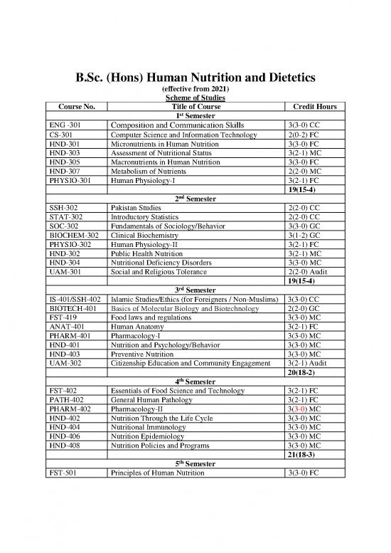picture_Public Nutrition Pdf 146260 | Sos For Bs Hnd