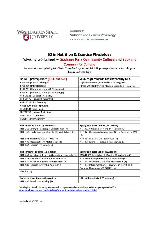 picture1_Public Nutrition Pdf 145943 | Spokane Cc