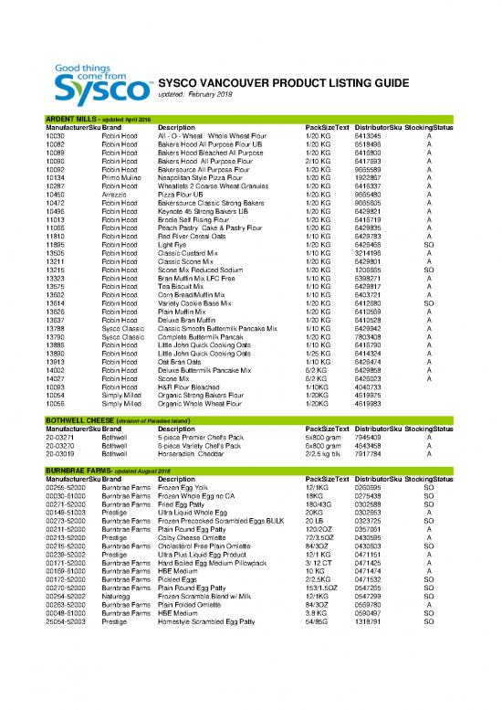 picture_Stocking Guide Sysco Vancouver February 2019