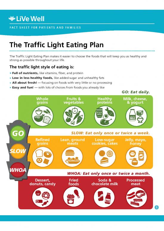 picture Processing Pdf 145879 | Stoplighteatingguide
