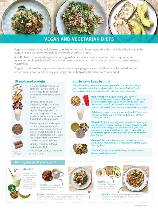 picture Protein Diet Pdf 147138 | Vegan And Vegetarian Diets Factsheet A4 V2