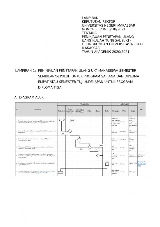picture Diploma Format Word 13642 | Lampiran Sk Rektor Penetapan Peninjauan Ulang Ukt 8 Jxxxari 2021 1