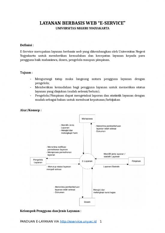 picture_Surat Izin Id 13694 | Panduan E Service