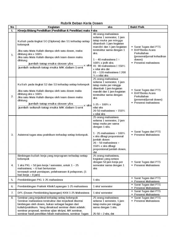 picture1_Diploma Format Word 13765 | Rubrik Yg Disempurnakan picture1_Diploma Format Word 13765 | Rubrik Yg Disempurnakan