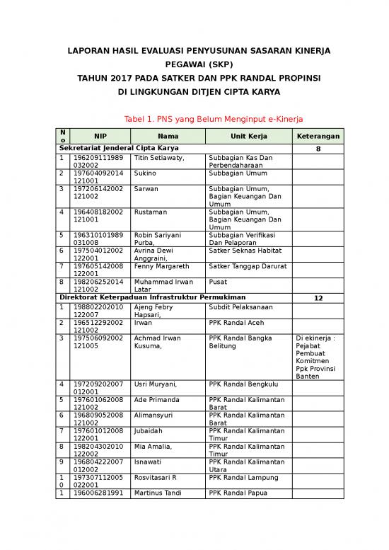picture_Laporan Doc 13776 | Laporan Skp E Kinerja