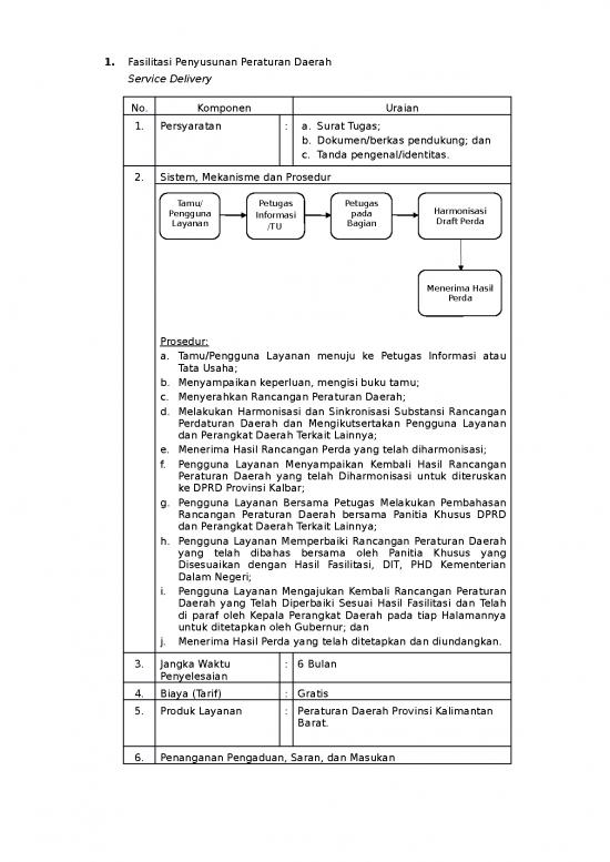 picture_Presentasi Usaha 13786 | Biro Hukum