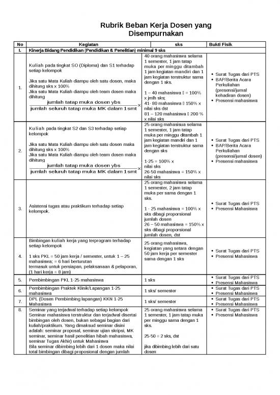 picture1_Diploma Format Word 13874 | Rubrik Yg Disempurnakan