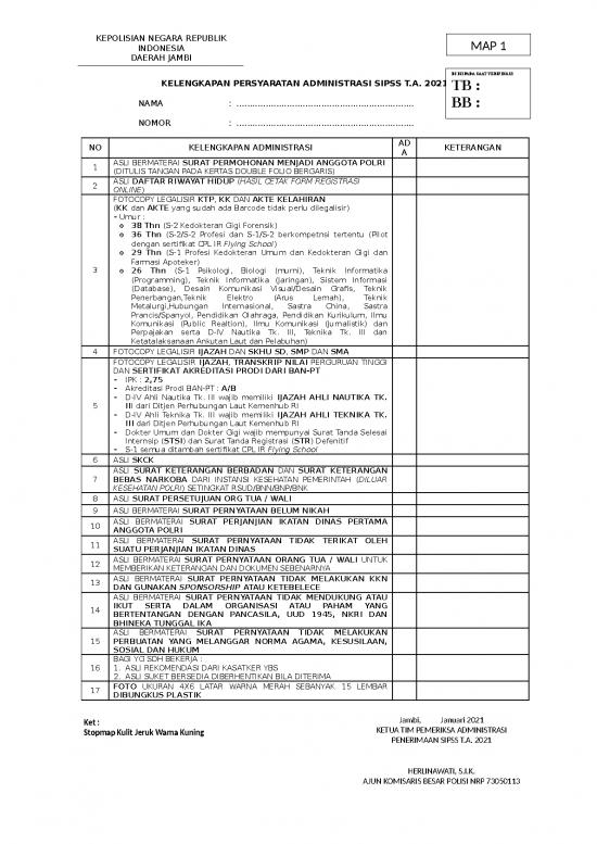 picture1_File - Daftar Riwayat Hidup Id 13904 | Lembar Ceklist Map Sipss Rikmin Awal Dan Akhir 2021