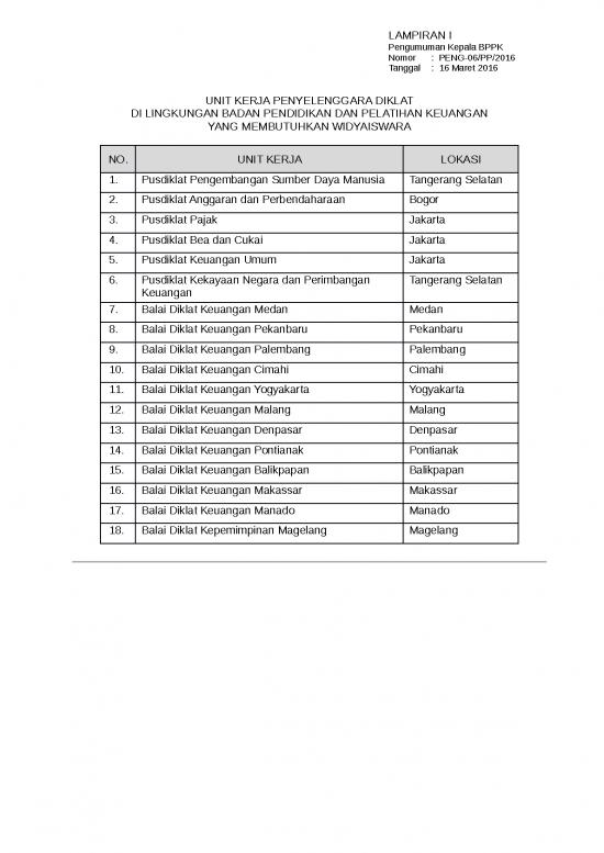 picture_Surat Lamaran Doc 14113 | Lampiran Pengumuman Widyaiswara