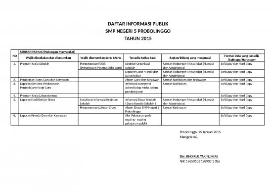 picture_Laporan Doc 14361 | Dip Smpn 5 2015