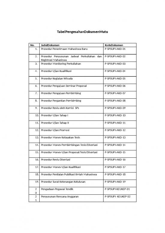 picture1_Daftar Pob Sps picture1_Daftar Pob Sps