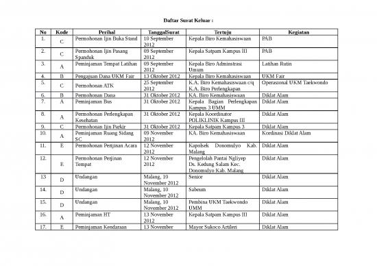 picture_Daftar Surat Keluar Fix