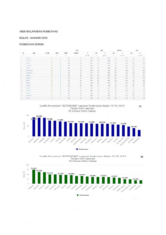 picture_Jepara 09 2020 Absensi Laporan Puskesmas | File - Laporan Puskesmas