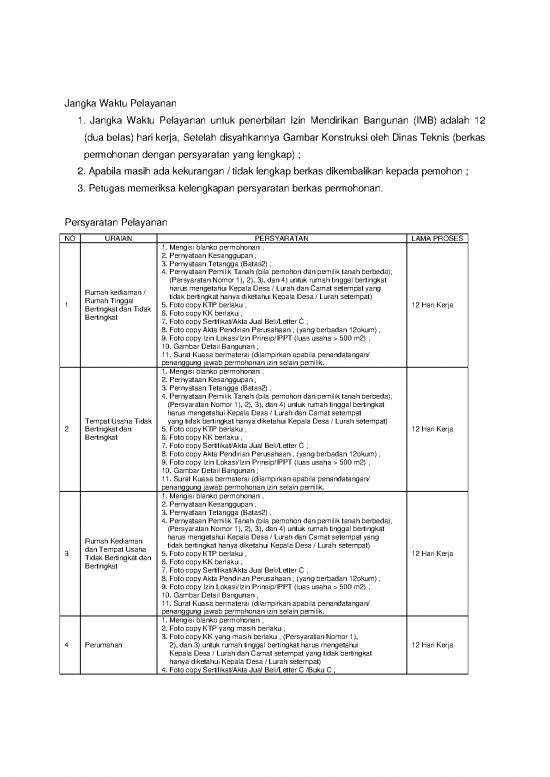 Persyaratan Imb | File - Izin Mendirikan Bangunan Id 14919