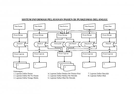 picture1_Laporan Doc 14588 | Sistedoc