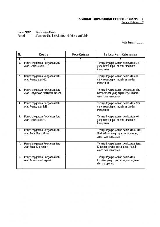 picture_Standar Operasional Prosedur