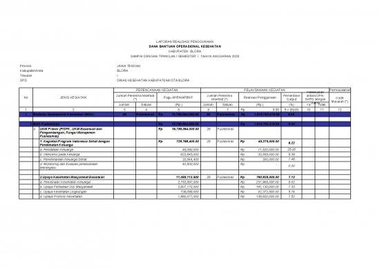picture1_Laporan Pdf 14554 | Tri Bulan I Dak Non Fisik 2020