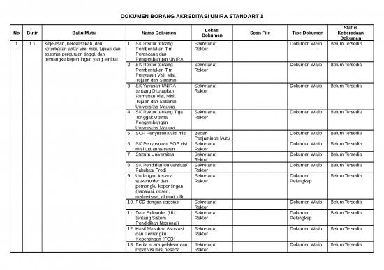 picture_Upload91048 Alamat Dokumen Aipt Standart 1