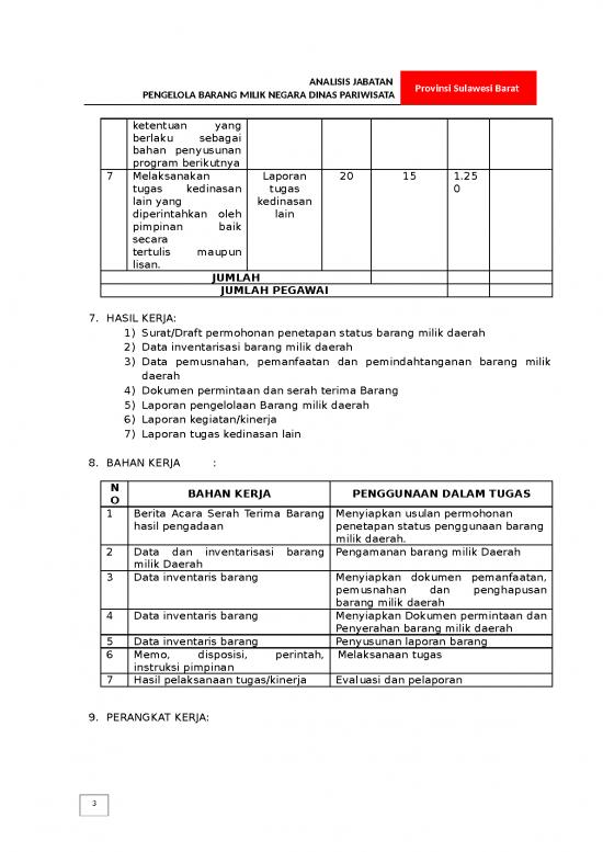 Diploma Format Word 14017 | Anjab Pengelola Barang Milik Negara