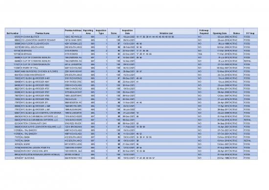 picture_9 25 21 To 3 1 22 Inspections A L